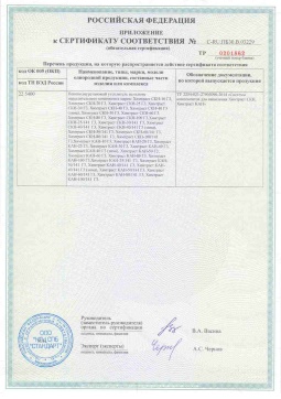 2017.05.31 Киржач - Химтраст. Приложение к сертификату пенополиуретановые утеплители на основе напыляемого компонента. ТУ 2254-021