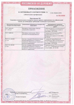 2021.06.12 Киржач - Химтраст. Приложение к сертификату полемерные покрытия и система компонентов для получения полимерных покрытий. Соответствует требованиям